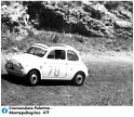 78 Fiat Abarth 595 - Procopio (1)